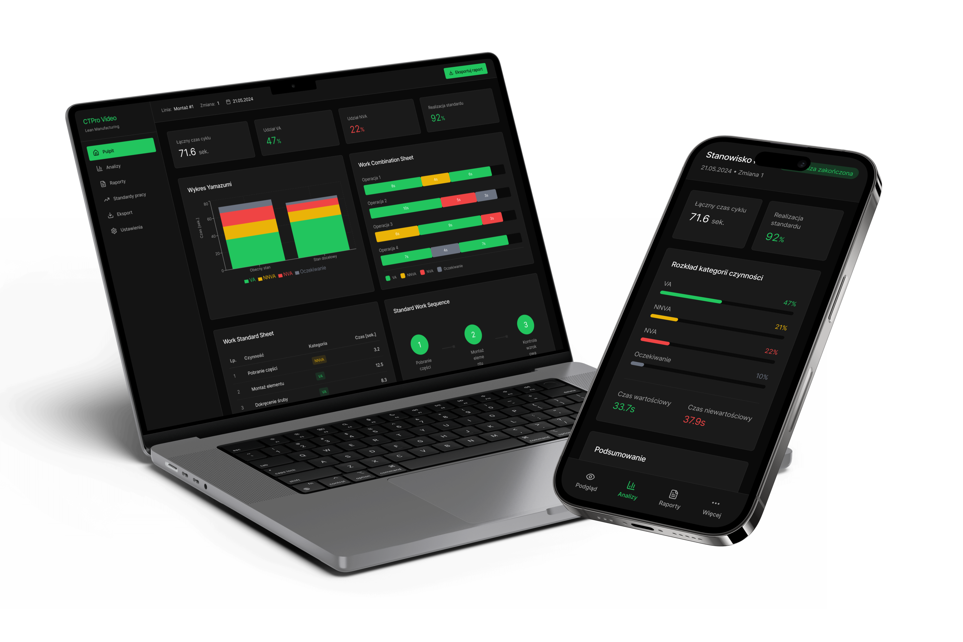 CTPro Video - dashboard z analizą procesów na laptopie i aplikacja mobilna